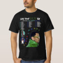 Search for 1111 clothing Retro