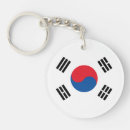 Search for south korea keychains Republic of korea
