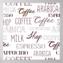 Search for coffee types posters Drink