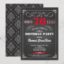 Recherche de 70th invitations Rouge