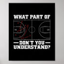 Search for backboard posters Ball