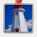 Search for canada ornaments Landmark