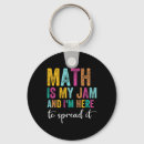 Search for essentials keychains Teacher appreciation