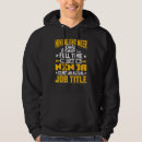 Search for mining hoodies Title