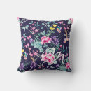 Search for navy floral pillows Elegant