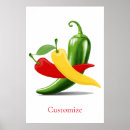 Search for red hot chili peppers posters Jalapeno