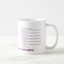 Search for fat cat mugs Humour
