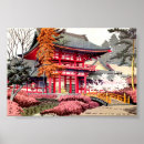 Search for red cherry posters Temple