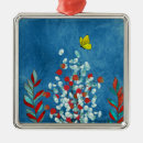 Search for plants ornaments Floral