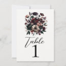 Search for vintage garden table cards Flowers