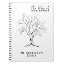 Search for family history notebooks Tree