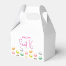 Recherche de macarons ballotins Mignon