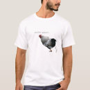 Recherche de conjecture ce qui Poulet