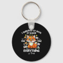 Search for meme keychains Lifestyle