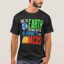 Recherche de sauvez notre planè Planète