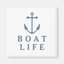 Recherche de bateau ancre magnets Navigation de plaisance