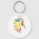 Search for dumplings keychains Chinese new year dumplings