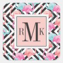 Search for flamingo pattern stickers Tropical