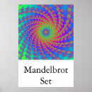 Recherche de mandelbrot set posters Mathématiques