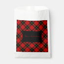 Search for wallace tartan Clan
