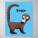 Search for white kids posters Cartoon