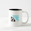 Recherche de blog i Café
