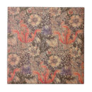 Search for flower print tiles Vintage