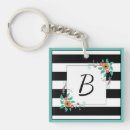 Search for ornate square keychains Floral