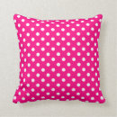 Recherche de cas roses d maison deco Moderne