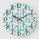 Search for restaurant clocks Cook