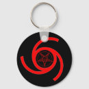 Search for anton keychains Satanism