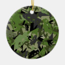Search for army camouflage ornaments Armed forces