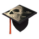 Search for macabre hats Skull
