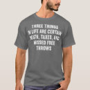 Search for death anniversary tshirts Halloween