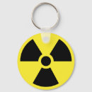 Search for radioactive symbol keychains Radioactivity
