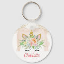 Recherche de licorne rose porteclés Fleurs