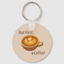 Search for mocha keychains Cappuccino