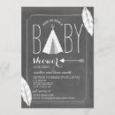 Recherche de tipis invitations Teepee