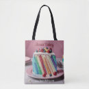 Recherche de gourmet sacs Doux