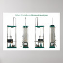 Search for analyzing posters Analyzer