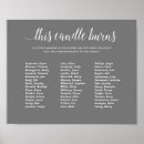 Search for candle posters This candle burns