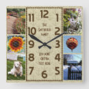 Recherche de ancres horloges Maison de plage