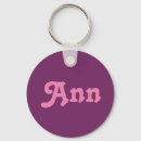 Recherche de ann accessoires Rose