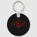 Search for devil keychains 666