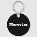 Search for mercedes keychains Names