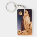 Search for sandstone keychains Usa