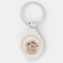 Search for toy dog keychains Cute