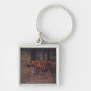 Search for blurred keychains Motion