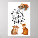 Recherche de books posters Typography