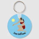 Search for dig round keychains Volleyball